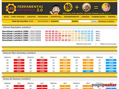 Estatsticas Megasena Compacto